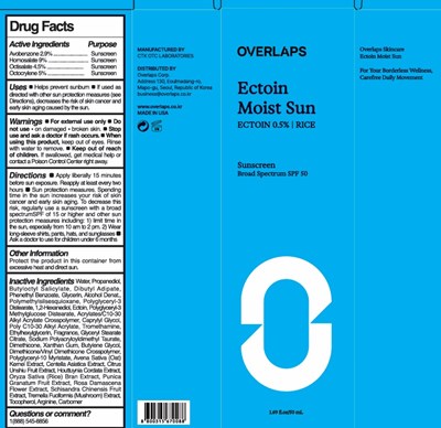 2 (Drug Fact Label)